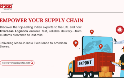 Top 10 Indian Export Categories to the U.S. in 2025