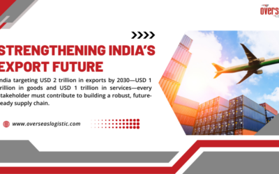 Min. Piyush Goyal Urges Stronger State-Centre Collaboration to Boost India’s Export Growth